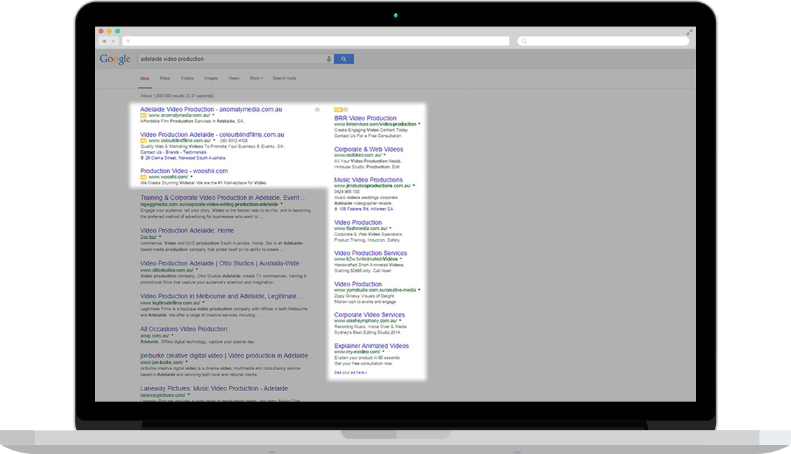 Google AdWords Google AdWords